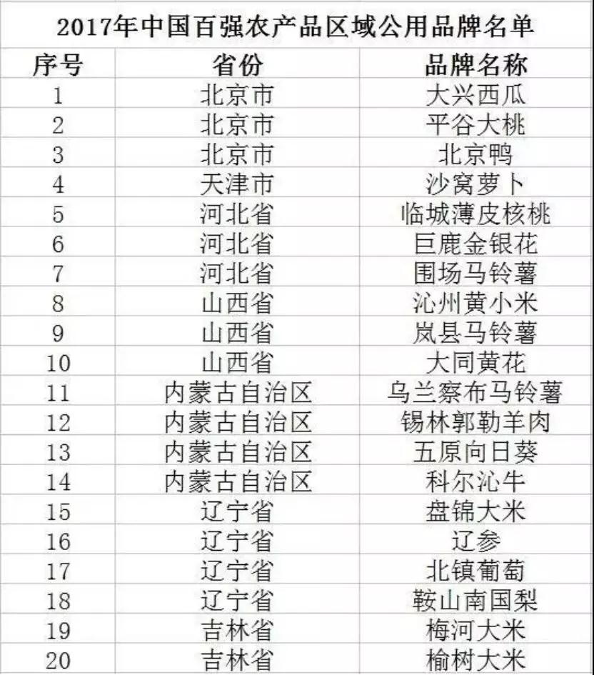 1-1Z219141603S5 Z6·尊龙凯时「中国区」官方网站