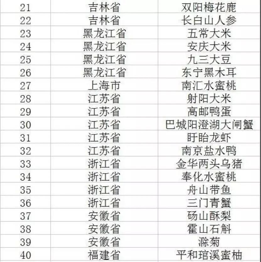 1-1Z21914161CP Z6·尊龙凯时「中国区」官方网站