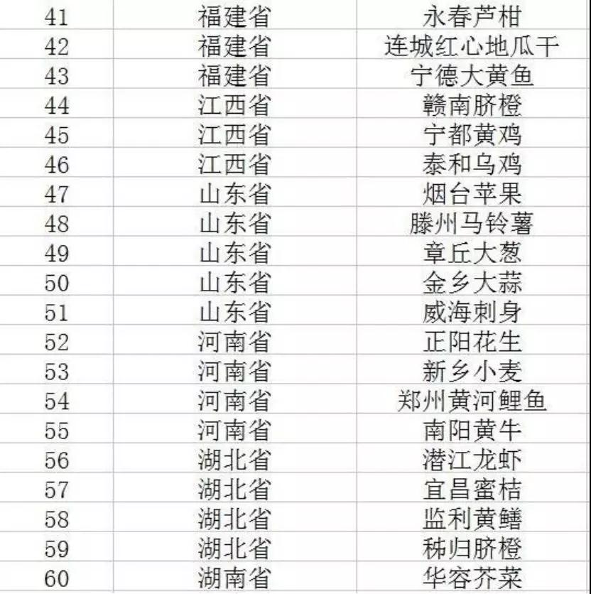 1-1Z219141644429 Z6·尊龙凯时「中国区」官方网站