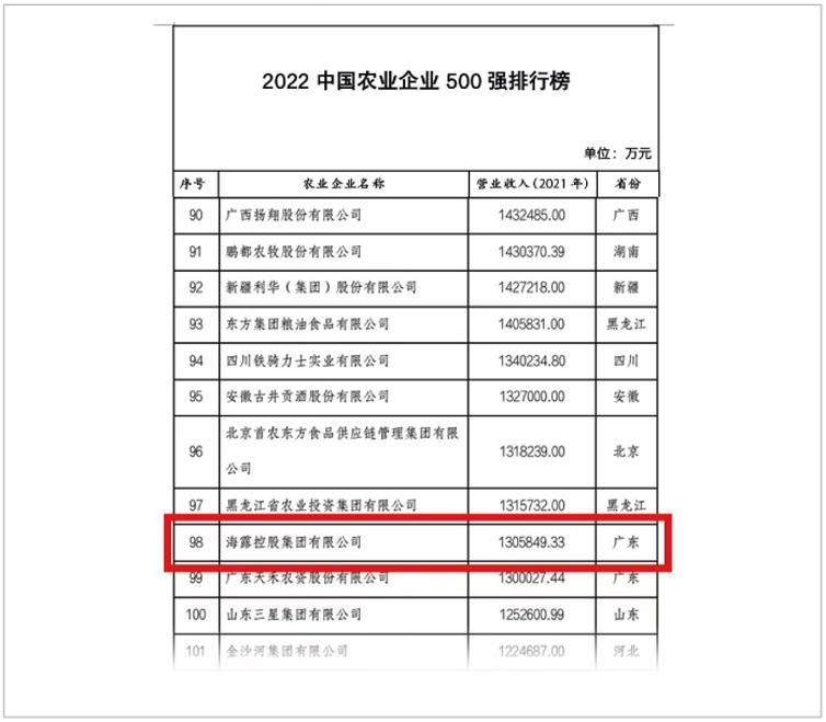 1-221226094923143 Z6·尊龙凯时「中国区」官方网站