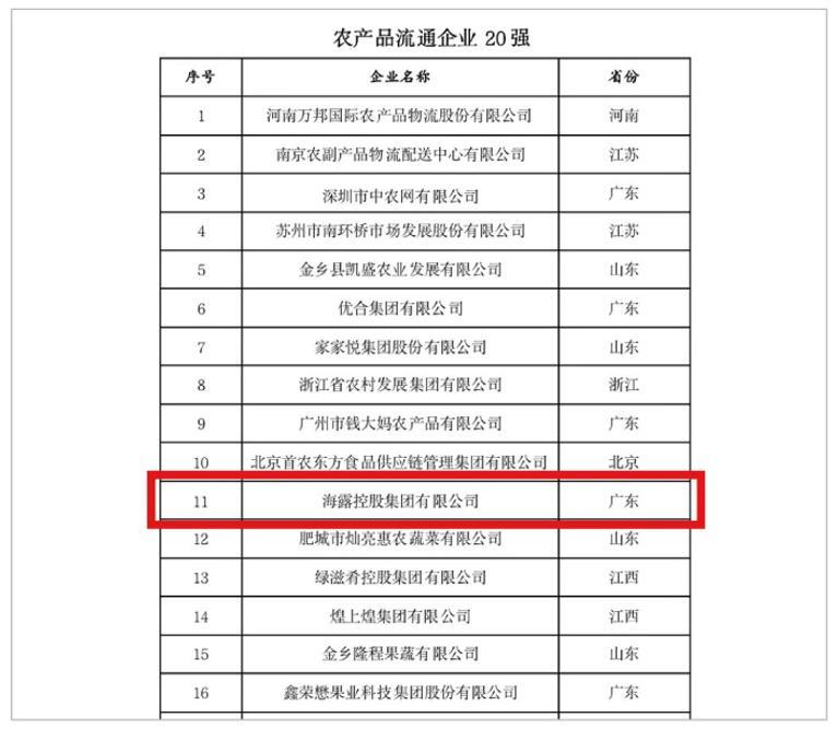 1-221226095510639 Z6·尊龙凯时「中国区」官方网站